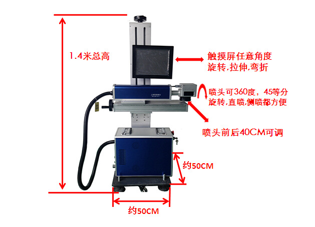 【二氧化碳激光打码机 激光喷码机 飞行激光打标机 激光自动喷码】价格,厂家,图片,打码机,上海简通激光科技-